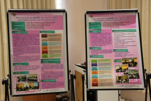 ภาพประกอบเว็บไซต์