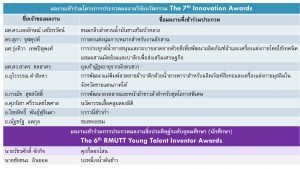 ภาพประกอบเว็บไซต์