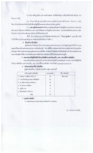 ภาพประกอบเว็บไซต์