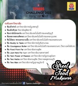ภาพประกอบเว็บไซต์