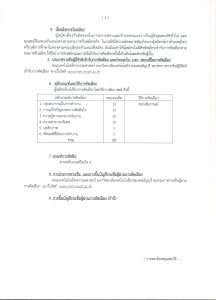 ภาพประกอบเว็บไซต์