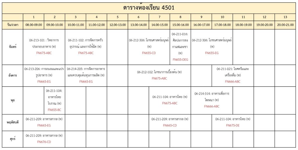 LINE_ALBUM_ตารางห้องเรียนอาคาร 4 ปี 671_240621_1