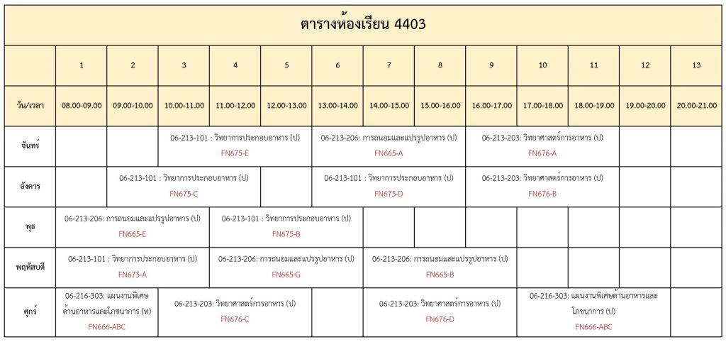 LINE_ALBUM_ตารางห้องเรียนอาคาร 4 ปี 671_240621_4
