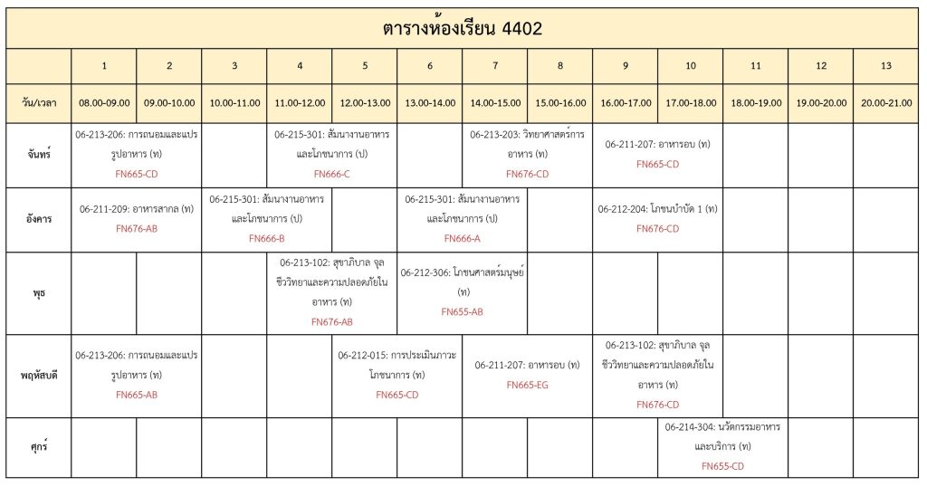 LINE_ALBUM_ตารางห้องเรียนอาคาร 4 ปี 671_240621_5
