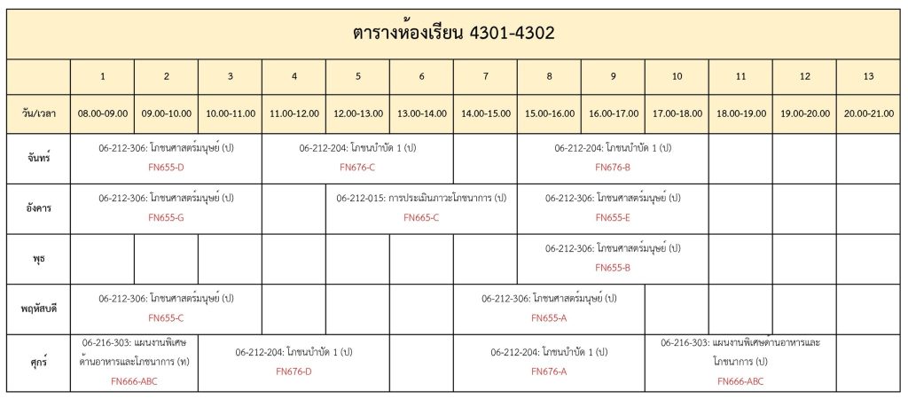 LINE_ALBUM_ตารางห้องเรียนอาคาร 4 ปี 671_240621_8