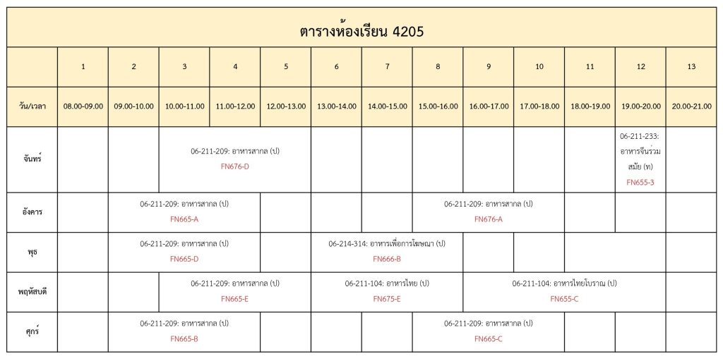 LINE_ALBUM_ตารางห้องเรียนอาคาร 4 ปี 671_240621_9