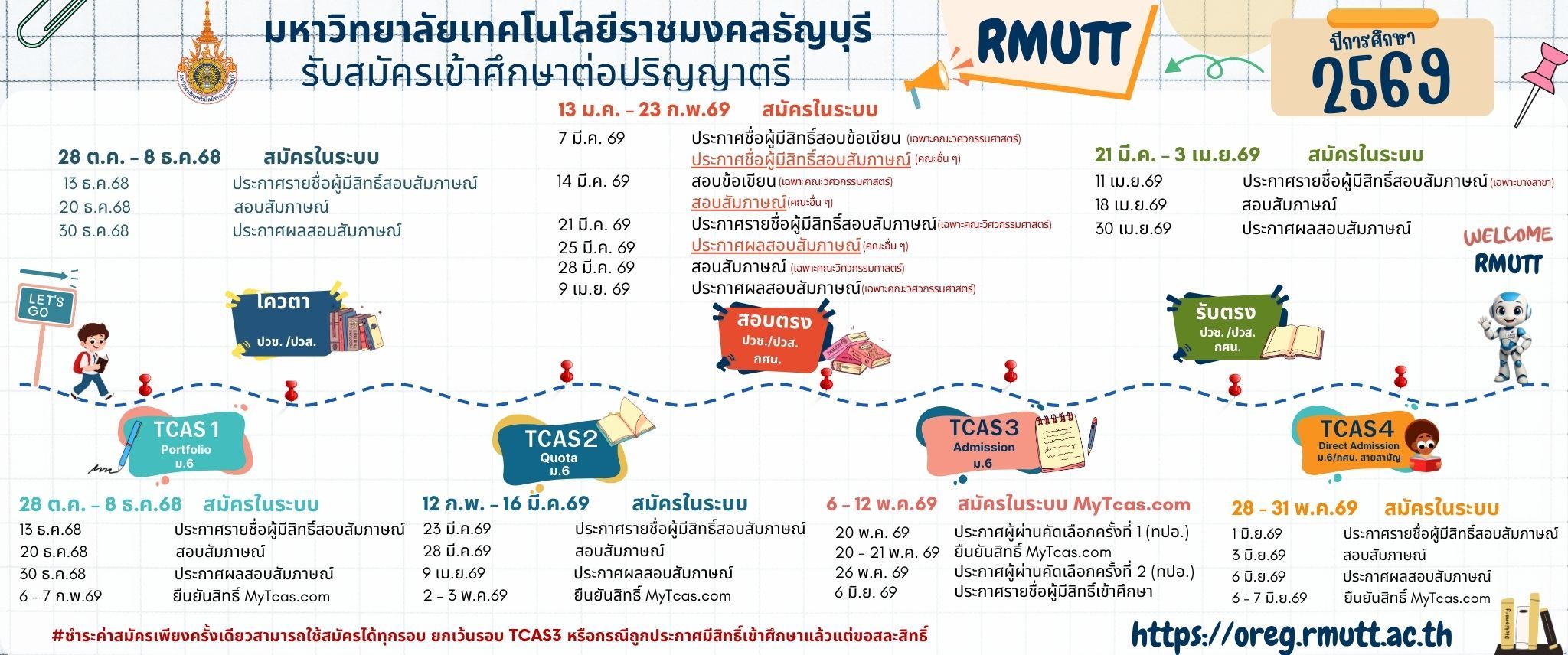 ภาพประกอบเว็บไซต์