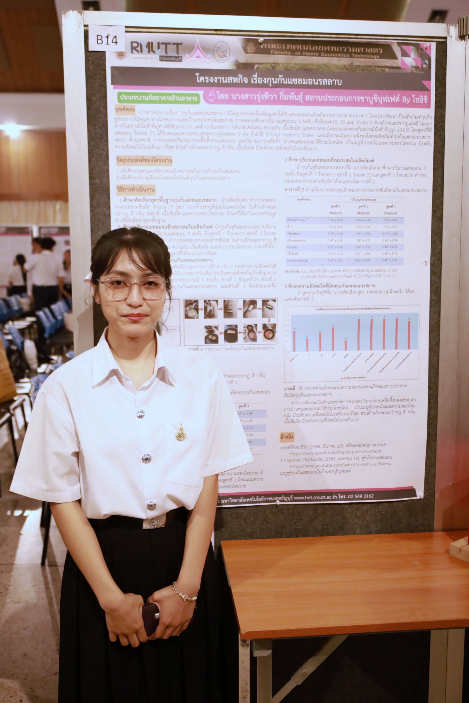 ภาพประกอบเว็บไซต์