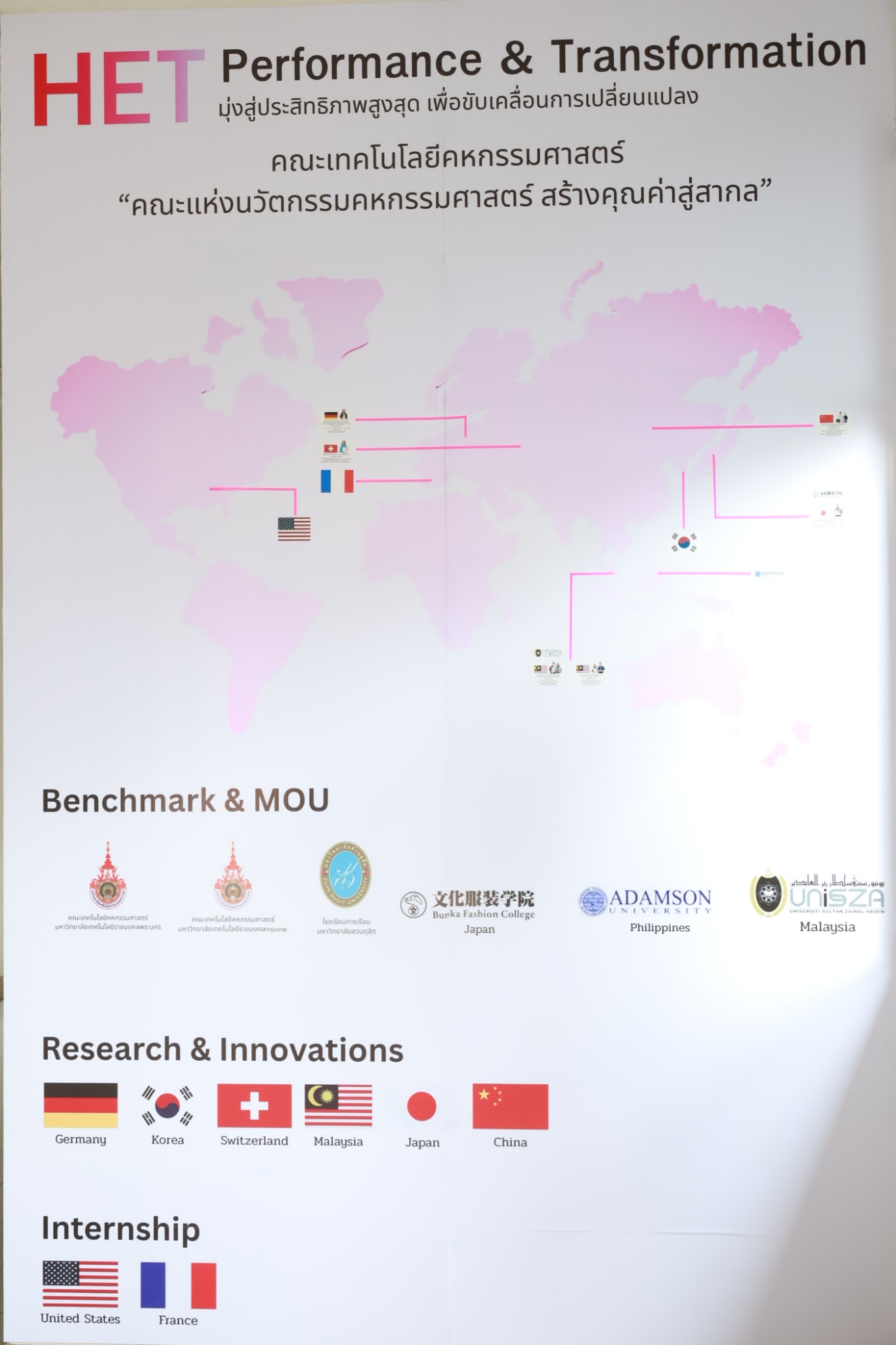 ภาพประกอบเว็บไซต์